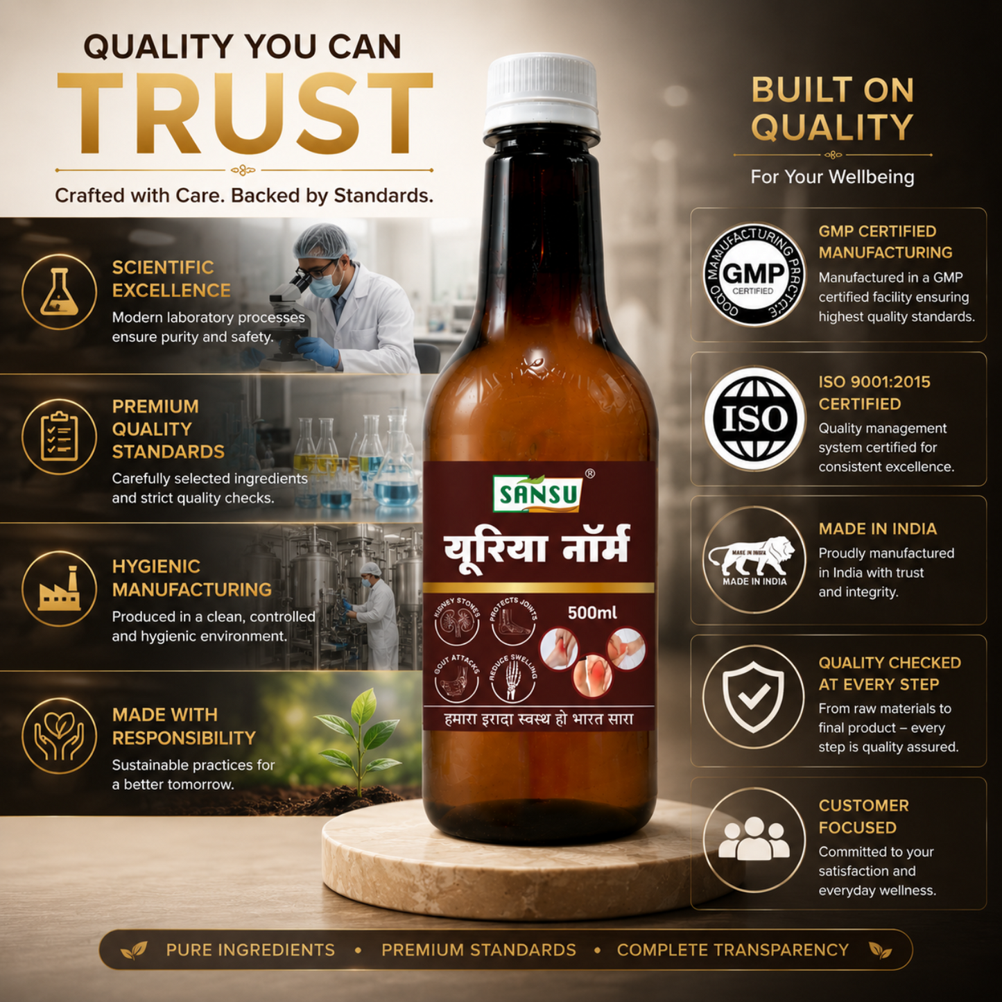 Sansu Urea Norm 500 ml