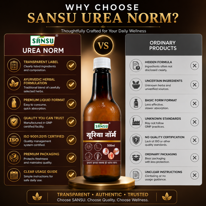Sansu Urea Norm 500 ml