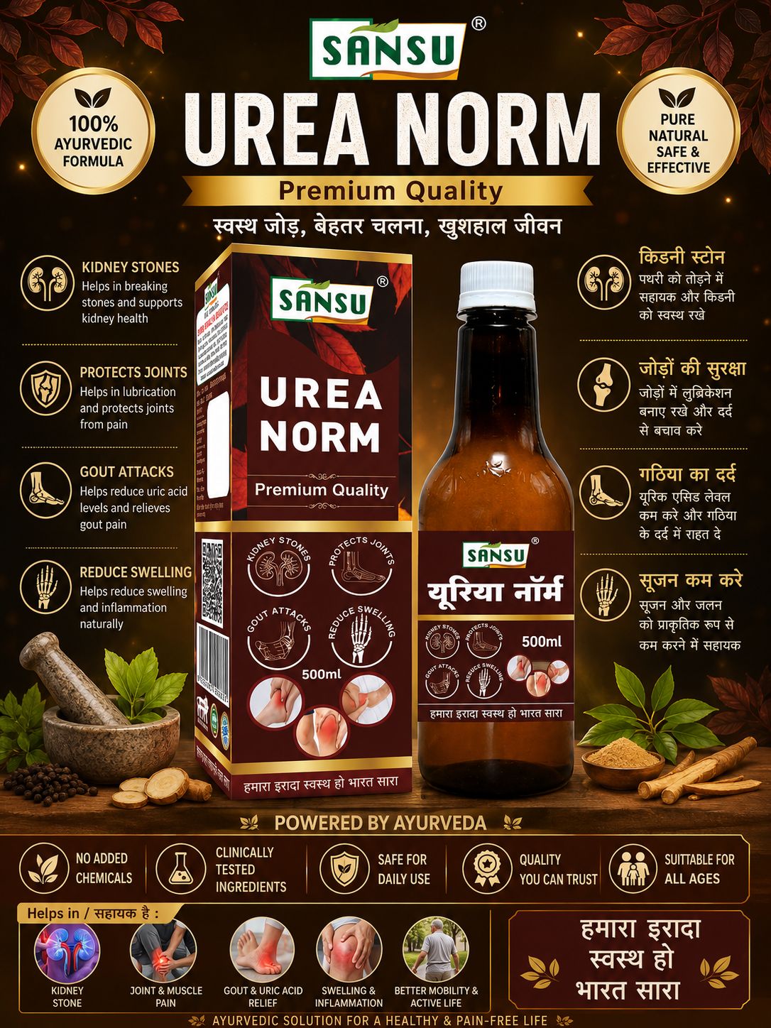 Sansu Urea norm 500ml