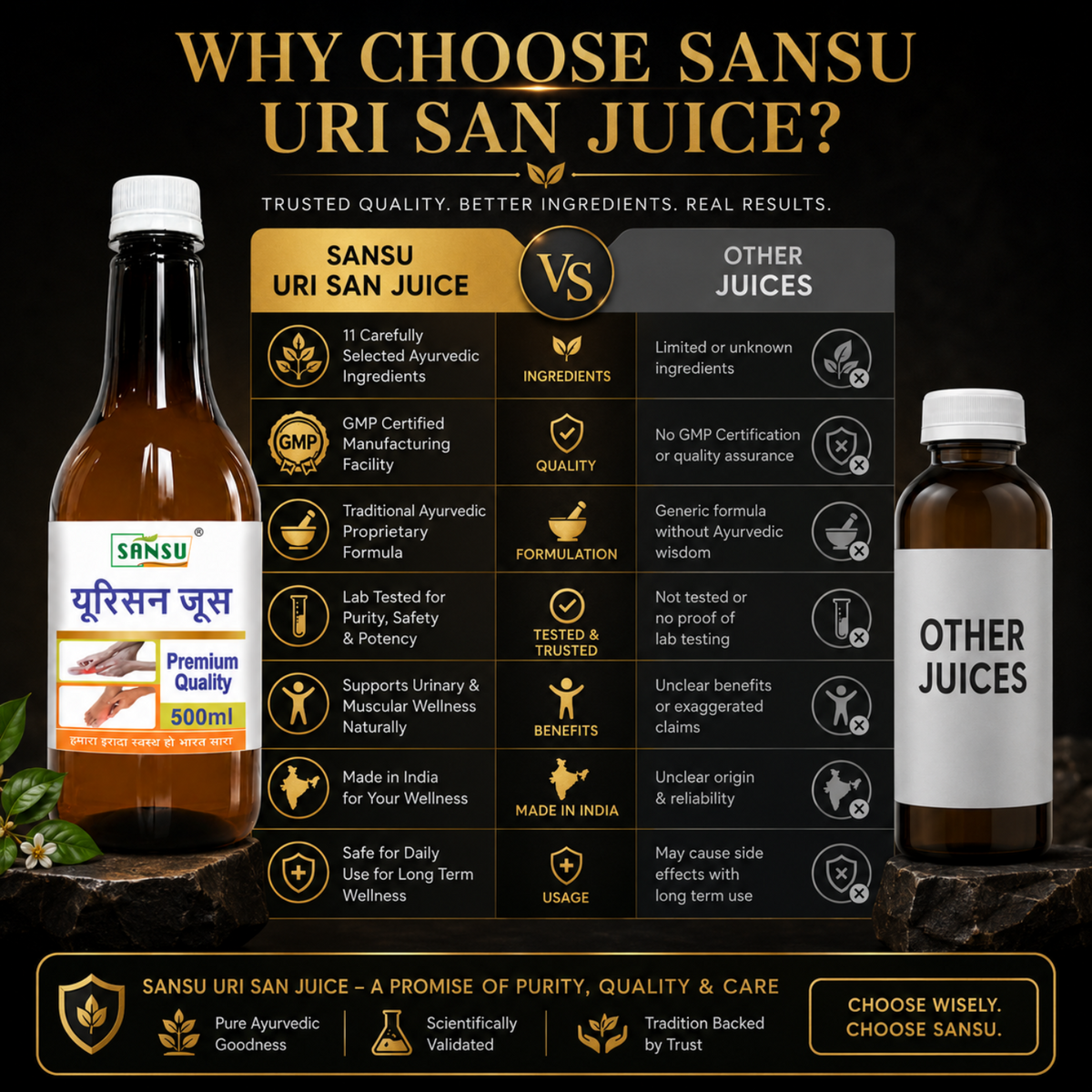 Sansu Urisan Juice (500 ml)
