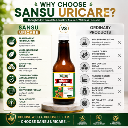 Sansu Uri Care Syrup (200 ML)
