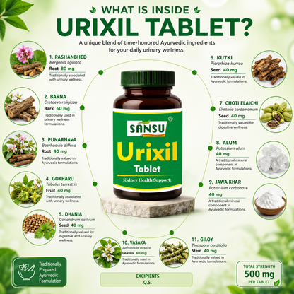 Sansu Urixil Tablet (60Tab)