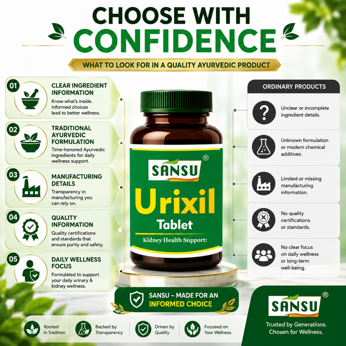 Sansu Urixil Tablet (60Tab)