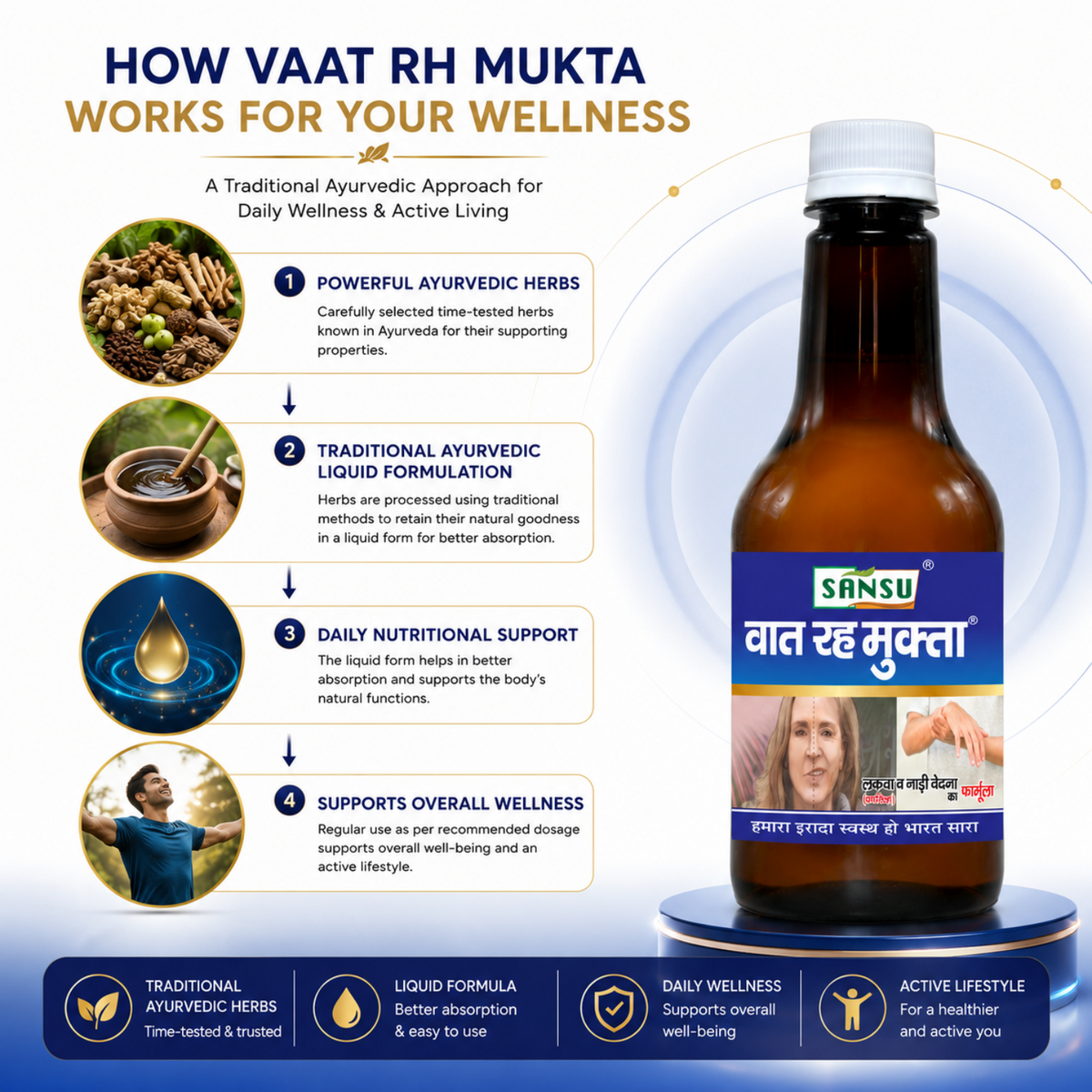 Vaat Rh Mukta 500 ml