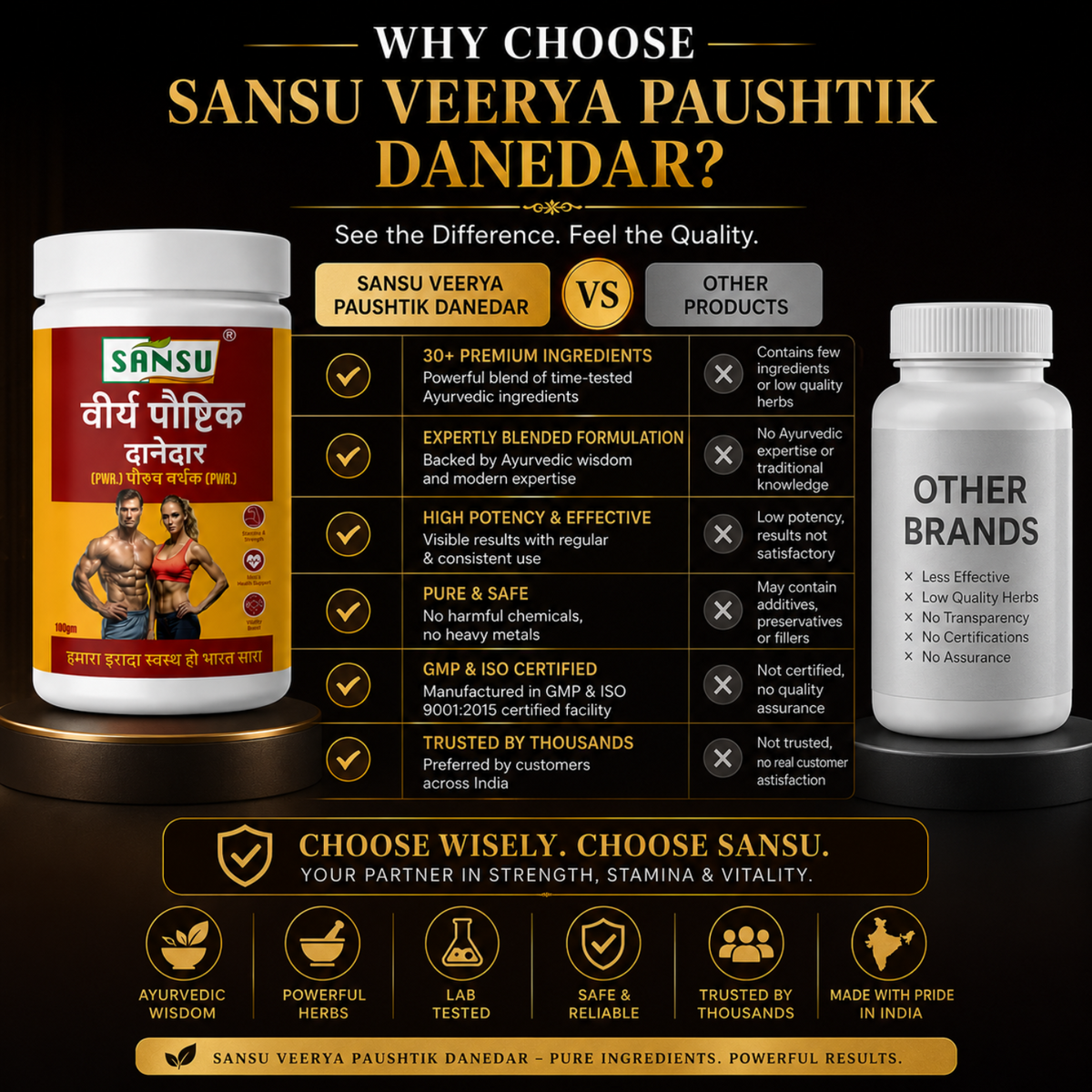 Sansu Veerya Paustic Granuels (100 Gram)
