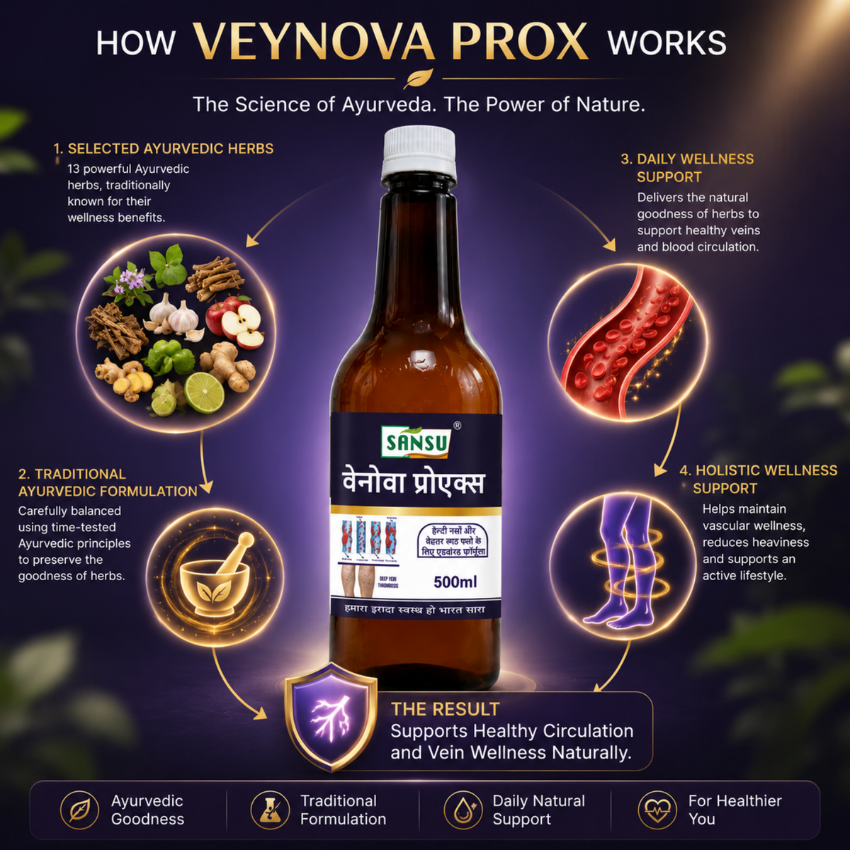 SANSU VEYNOVA PROX 500ML