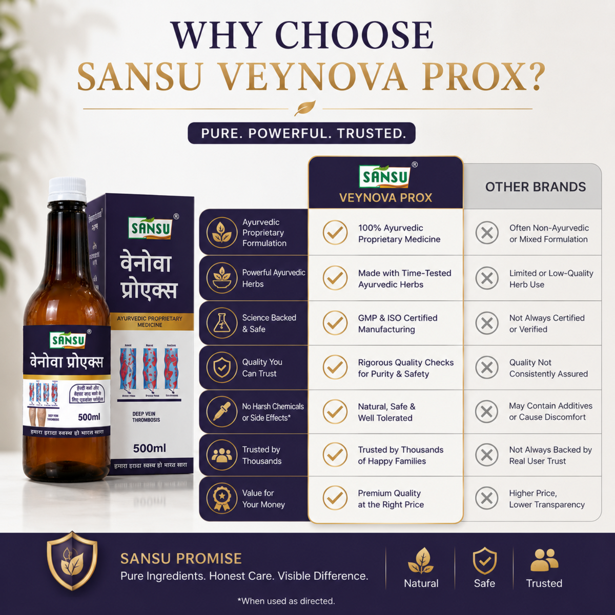 SANSU VEYNOVA PROX 500ML