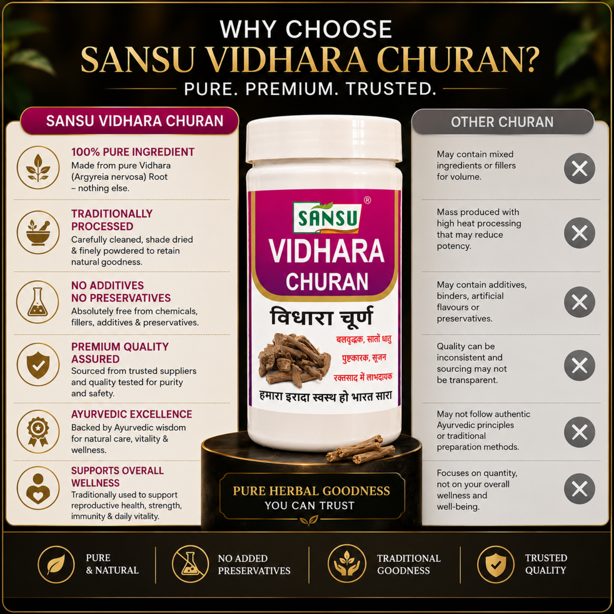 Sansu Vidhara Churn 100 gm (Pack of 2)