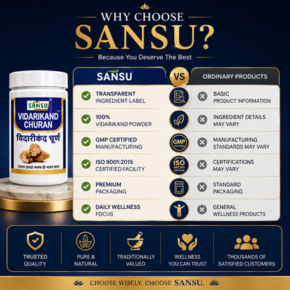 Sansu Vidarikand Churan 100 gm (Pack of 2)