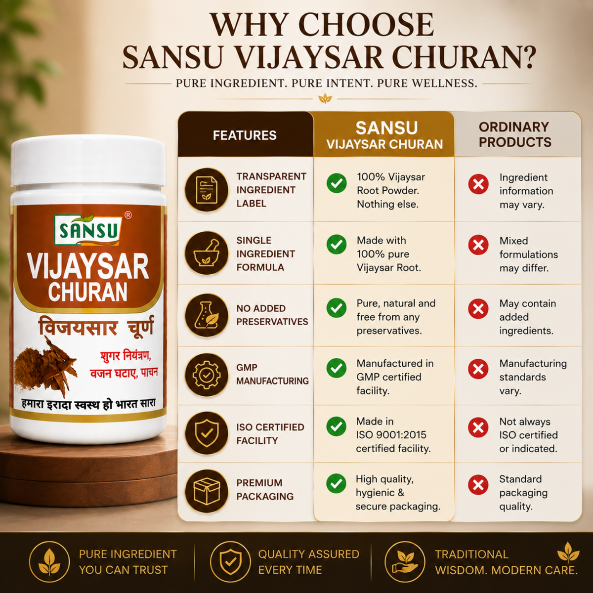 Sansu Vijaysar Churan 100 Gm (Pack of 2)