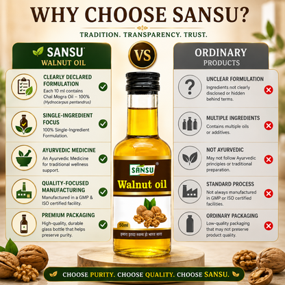 Sansu Wolnut Oil 50 ml