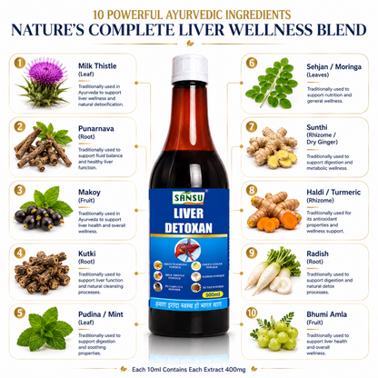 Sansu Liver detoxen 500ml
