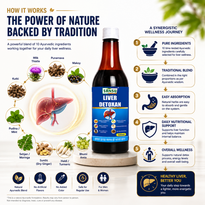 Sansu Liver detoxen 500ml