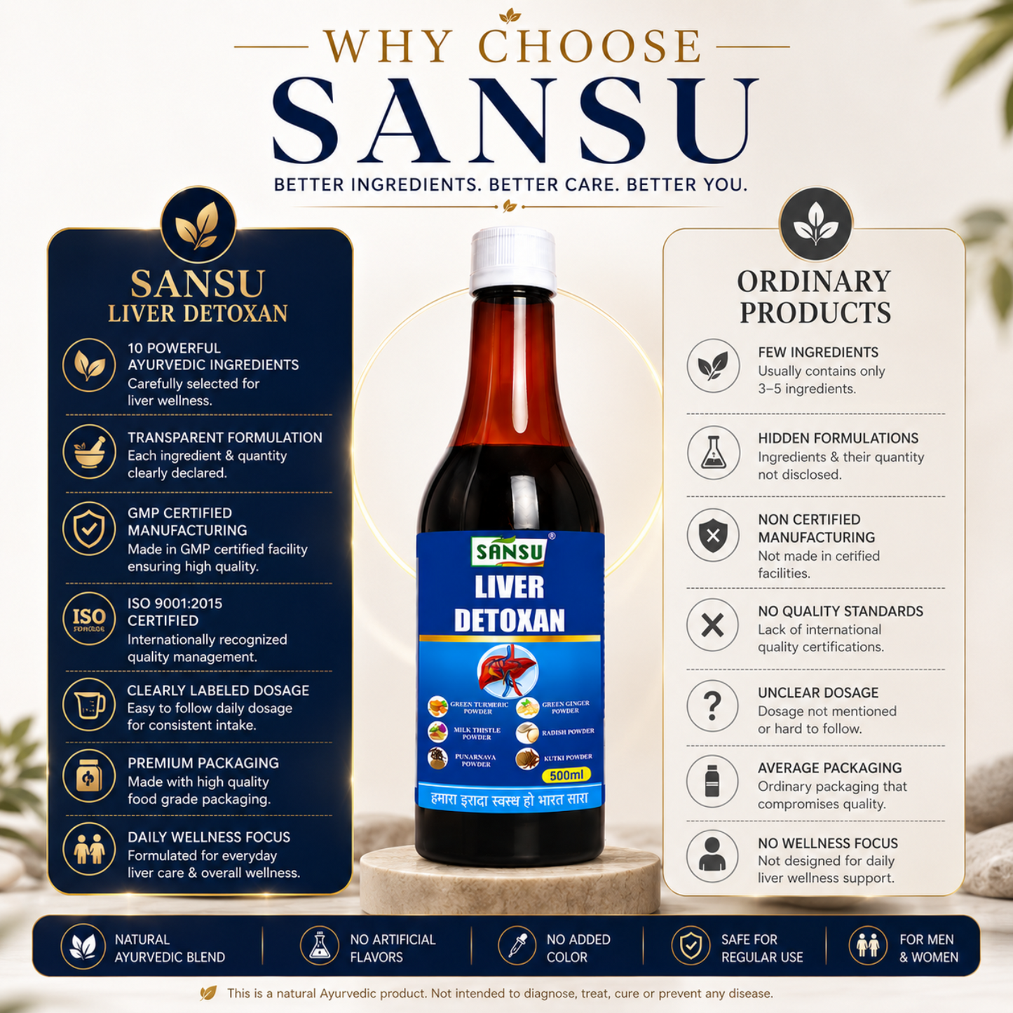 Sansu Liver detoxen 500ml